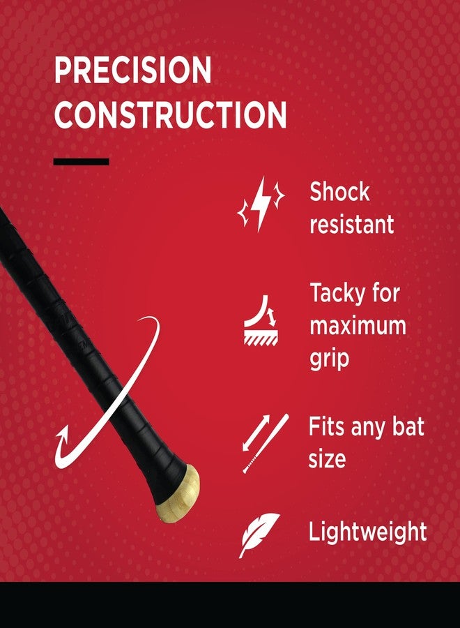 Gamma Sports Supreme Tac Baseball Bat Grip Wrap (3 Pack) – Tacky, Absorbent, Non-Slip, Easy to Apply – Great for Any Size Handle, Aluminum or Wood Bat, Red - Image 4