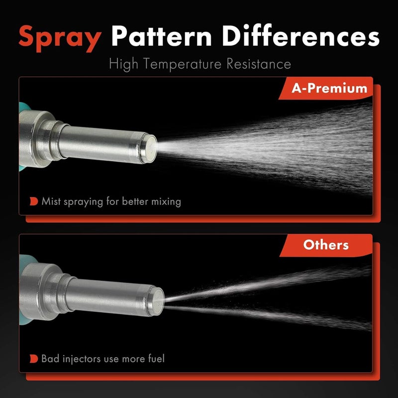 A-Premium Fuel Injector Set for Toyota Corolla and Lexus - Image 5