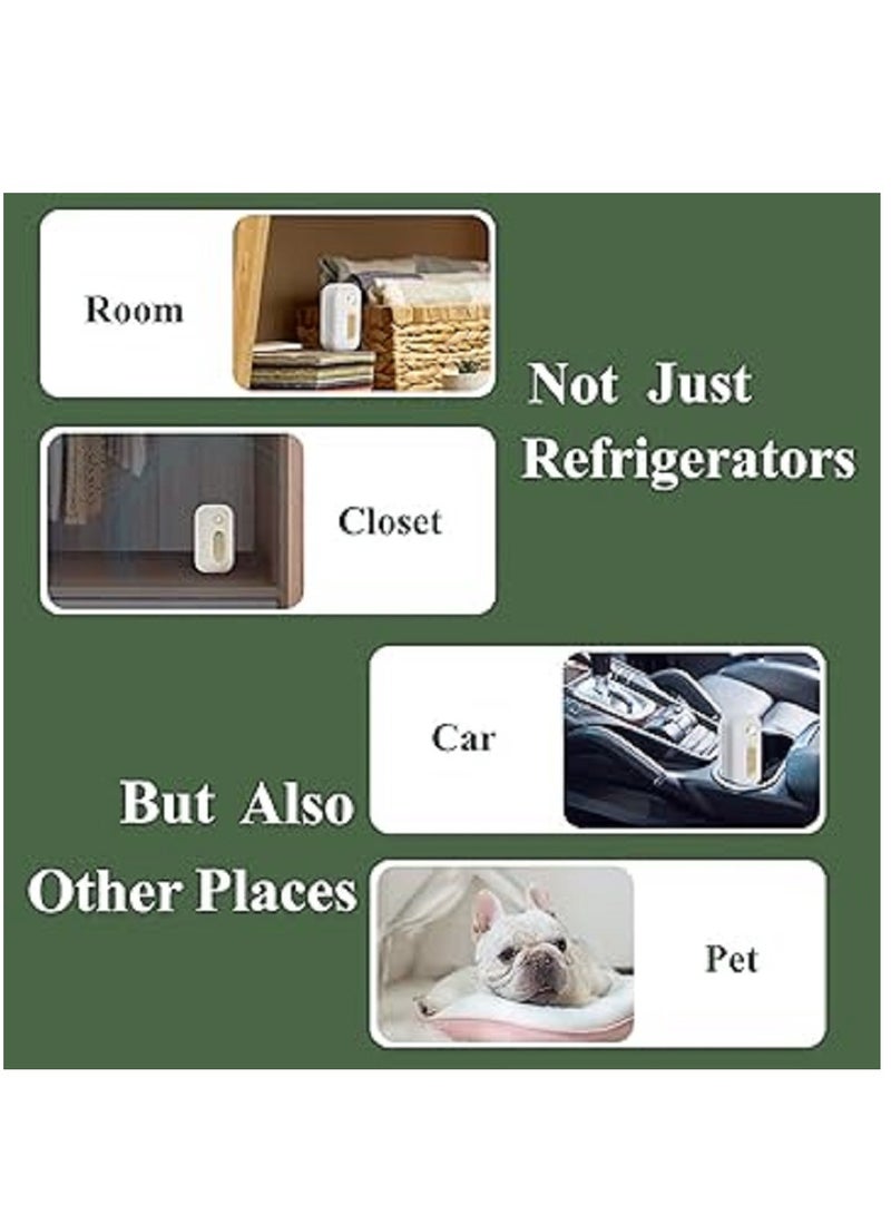 Hi homey Air Purifier Rechargeable Compatible with Ozone Machine Mini Odor Eliminator USB Rechargeable refrigerator Bedroom Air Cleaner for Car Office Allergies Pets Dust Pollen Hair Odors - Image 5