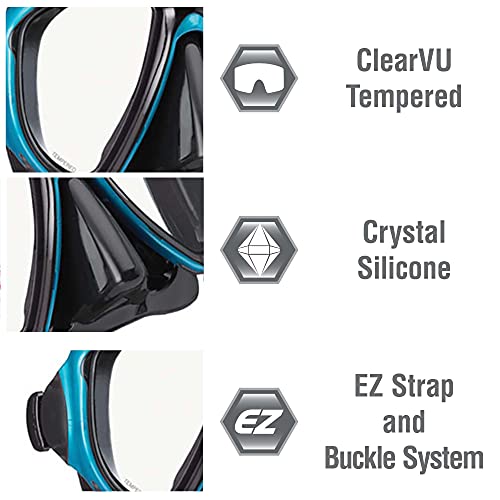 TUSA Sport Adult Powerview Mask, Dry Snorkel, and Fins Travel Set, Large, Black/Ocean Green, UP-2521B-BKOG-L - Image 3