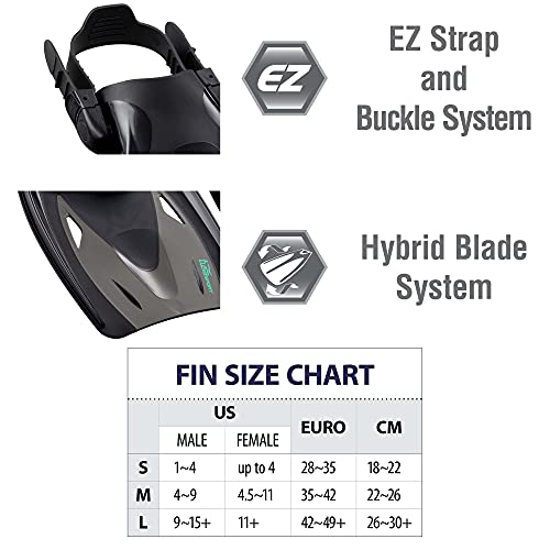 TUSA Sport Adult Powerview Mask, Dry Snorkel, and Fins Travel Set, Large, Black/Ocean Green, UP-2521B-BKOG-L - Image 5