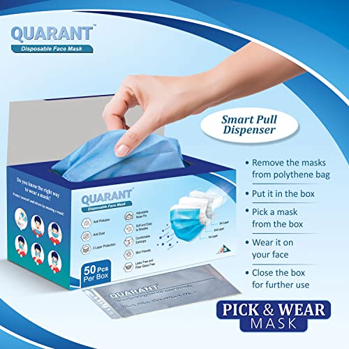QUARANT Melt Blown - SMMS Fabric 3 Ply Disposable Face Mask with Nose Clip and Reusable Travel Pouch (Blue, Pack of 50) for Unisex - Image 5