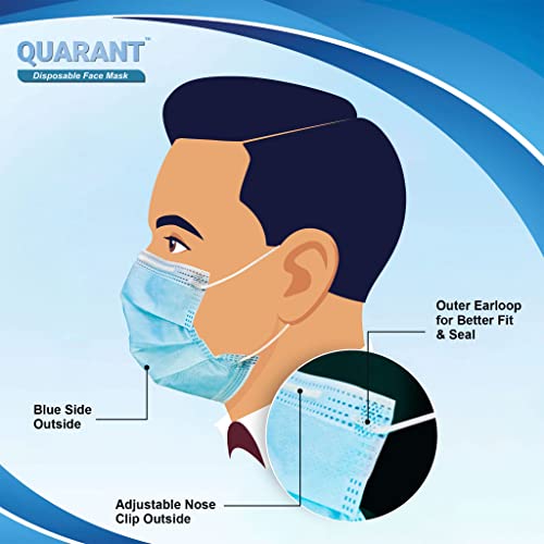 QUARANT Melt Blown - SMMS Fabric 3 Ply Disposable Face Mask with Nose Clip and Reusable Travel Pouch (Blue, Pack of 50) for Unisex - Image 4