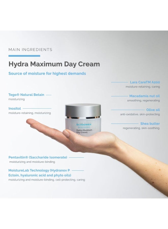 Schrammek Hydra Maximum Day Cream (1.7 fl oz) - Deep Moisture for Skin - Hyaluronic Acid - Face Moisturizer - Face Cream - Skin Care - Dr. Schrammek - Image 3