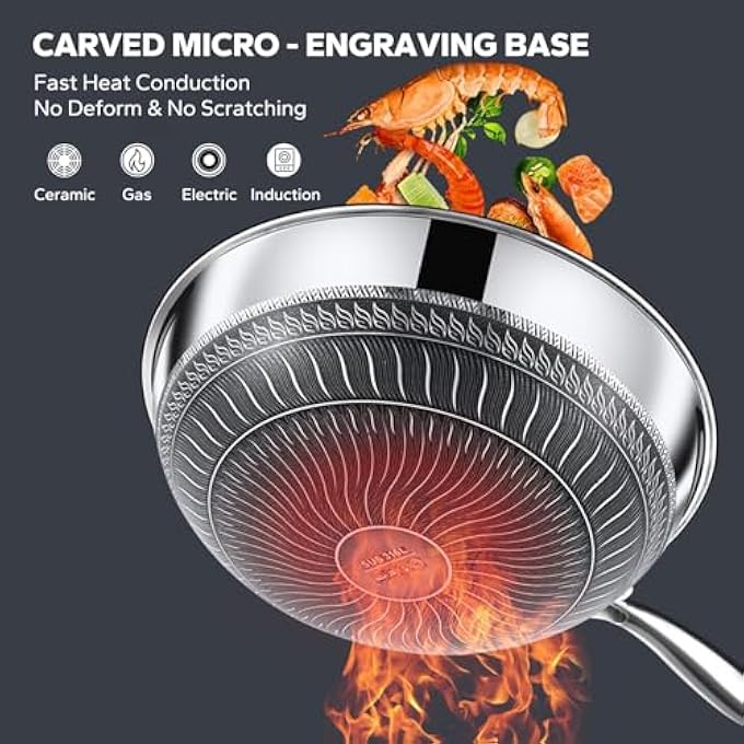 perforlld 11 Inch Stainless Steel Frying Pan Nonstick Fry Pan With Honeycomb Carving Induction Skillet Compatible With All Cooktops With Vertical Pot Lid Dishwasher  Oven Safe - Image 5