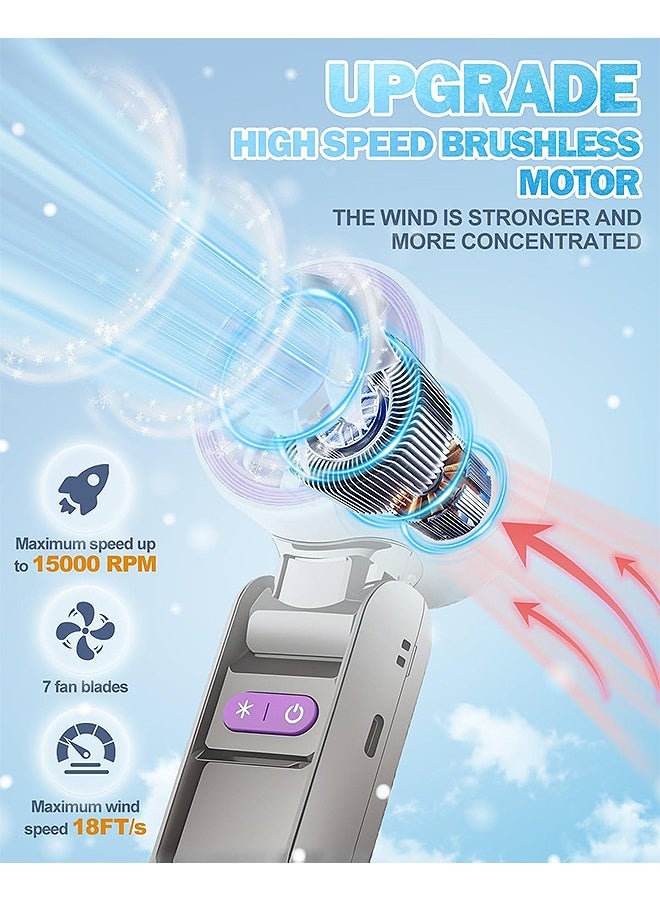 إم إكس إن مروحة محمولة محمولة باليد، مروحة قابلة لإعادة الشحن مزودة بشاشة LED، مروحة شخصية قابلة لإعادة الشحن بقدرة 4000 ملي أمبير/سرعة قابلة للضبط للرقبة/المكتب/اليد - Image 3