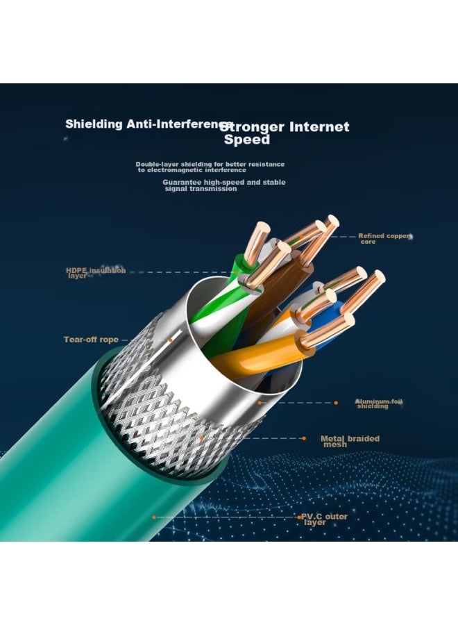 CHOSEAL Akihabara Cat5e Ethernet Cable, Double-shielded, Anti-interference, Attenuation Reduction, Pure Copper Core, High-speed, Eco-friendly Green Network Cable, 50 Meters, Qs2613xt50 - Image 4