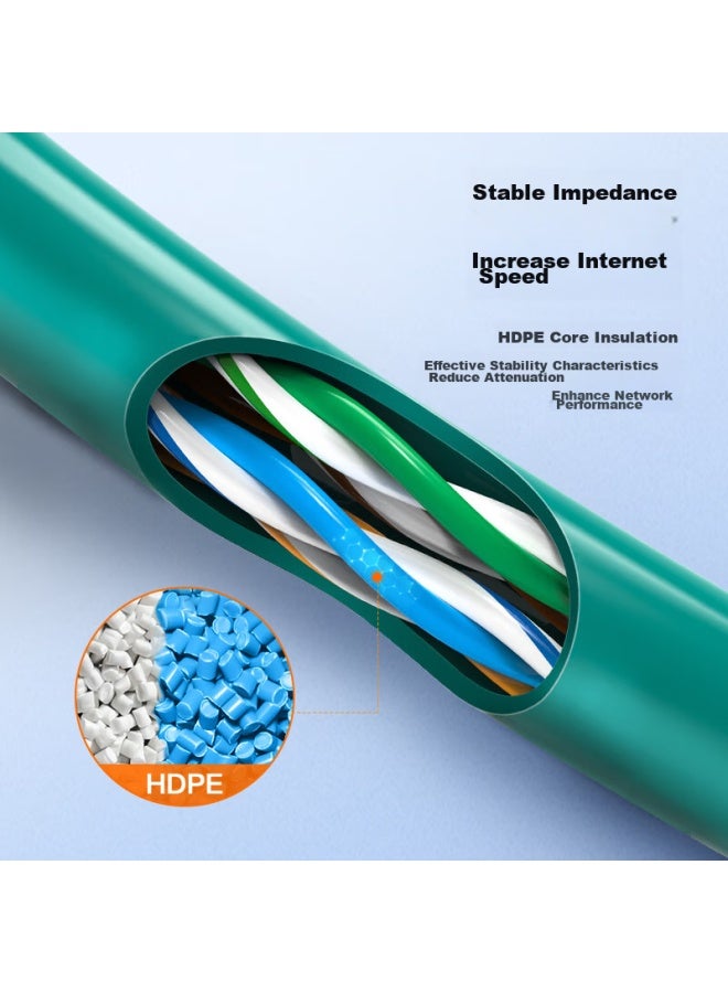CHOSEAL Akihabara Cat5e Ethernet Cable, Double-shielded, Anti-interference, Attenuation Reduction, Pure Copper Core, High-speed, Eco-friendly Green Network Cable, 50 Meters, Qs2613xt50 - Image 3