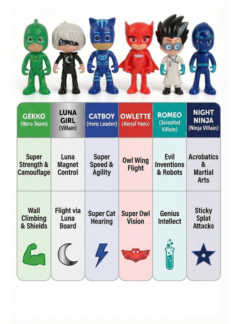 PJ Masks 6 Piece Action Figure Play Set – Catboy, Owlette, Gekko & Villains Toy Collection | Superhero Cake Toppers & Party Decorations for Kids Birthday | Durable Plastic Role Play Characters | Collectible Gift for Boys & Girls 3+ Years - Image 3
