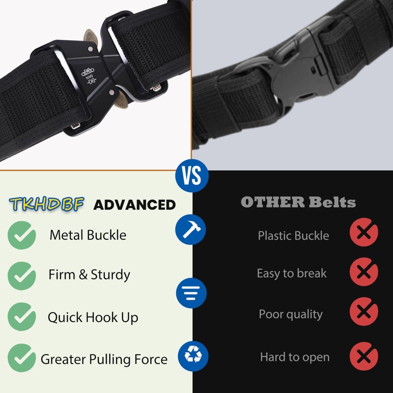 TKHDBF Law Enforcement Quick Release Police Duty Belt - Image 4