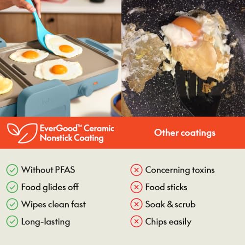 bella 10"x 20" Ceramic Fold-n-Store Dual Temp Griddle, Fits-anywhere Kitchenware, EverGood Ceramic Nonstick Coating, 2 Temperature Zones up to 400°F​, Dishwasher Safe Drip Tray, 1500 Watt, Surf - Image 5