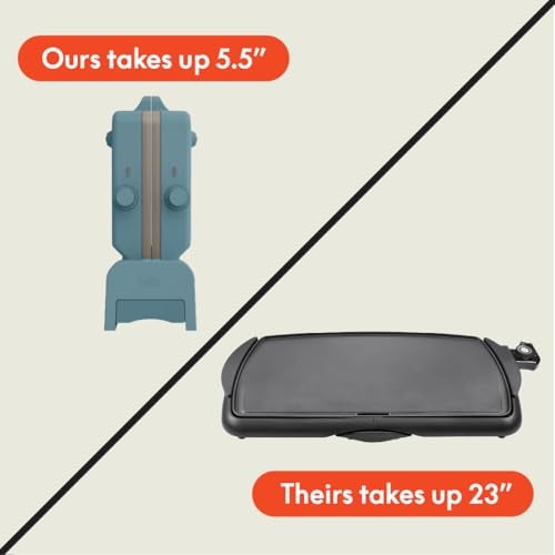 bella 10"x 20" Ceramic Fold-n-Store Dual Temp Griddle, Fits-anywhere Kitchenware, EverGood Ceramic Nonstick Coating, 2 Temperature Zones up to 400°F​, Dishwasher Safe Drip Tray, 1500 Watt, Surf - Image 4