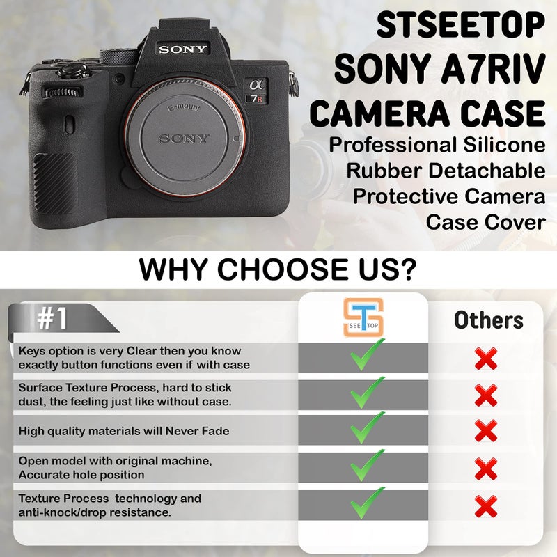 STSEETOP Camera Case for Sony A7RIV A7R4 - Protective Silicone DSLR Skin Cover, Detachable Cage, Shockproof, Dustproof (Black) - Image 4