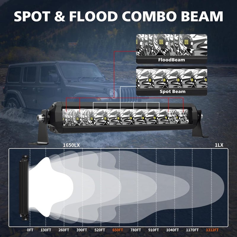 4WDKING 10 Inch LED Light Bar - Screwless Design 50W Off Road Spot Flood Combo - Image 5