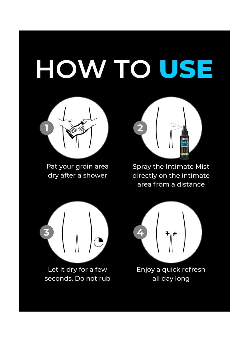 BEARDO - Beardo Ball Sack Spray For Men, 50ml | Intimate Care Spray for Fresh, Clean and Dry Balls | Intimate Hygiene Body Spray for Men; Prevents Odor, itch | Strictly for men Gift for men - Image 1