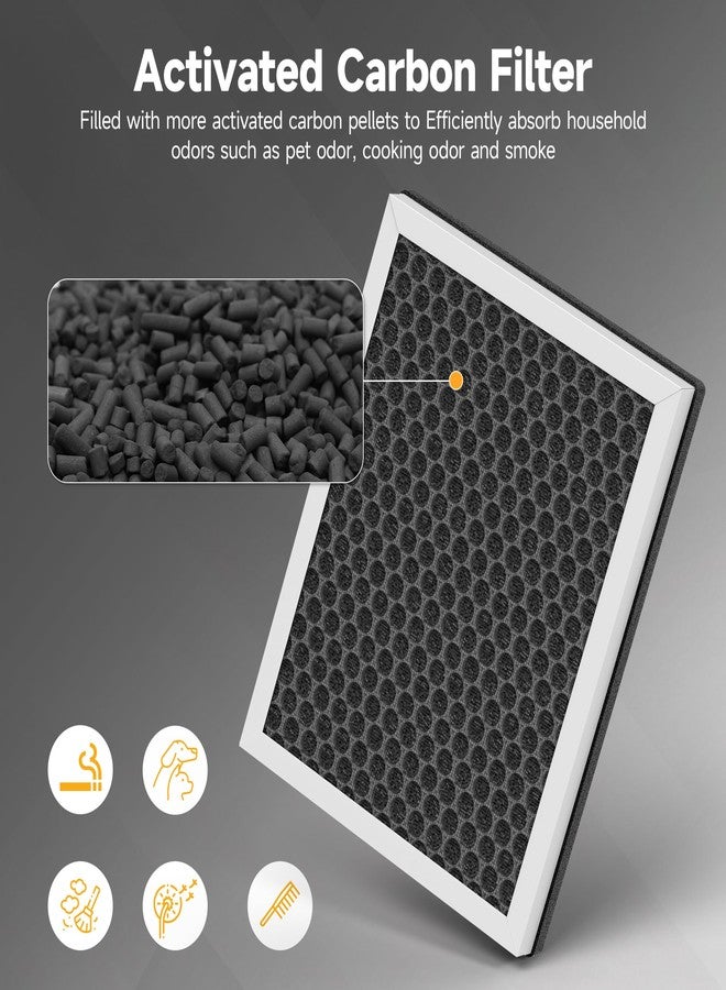 FCFMY 4 Packs KJ102 Replacement Filter Compatible with Mooka KJ102 Air Purifier for Home Large Room Up to 1300 Ft², 3-in-1 Washable Pre-Filter, HEPA and Activated Carbon Filter - Image 4