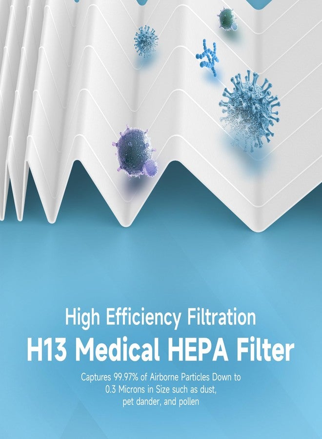 FCFMY 4 Packs KJ102 Replacement Filter Compatible with Mooka KJ102 Air Purifier for Home Large Room Up to 1300 Ft², 3-in-1 Washable Pre-Filter, HEPA and Activated Carbon Filter - Image 5