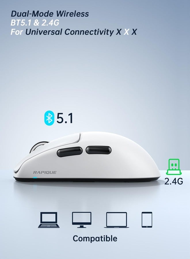 RAPIQUE Ultra-Light Wireless Mouse - 53 g Featherweight, Silent Click, Dual Mode Bluetooth 5.1 & 2.4 GHz, Side Buttons, USB‑C Recharge, Adjustable 800-1600 DPI, Laptop/Windows/iPad/MacBook/PC(White) - Image 3