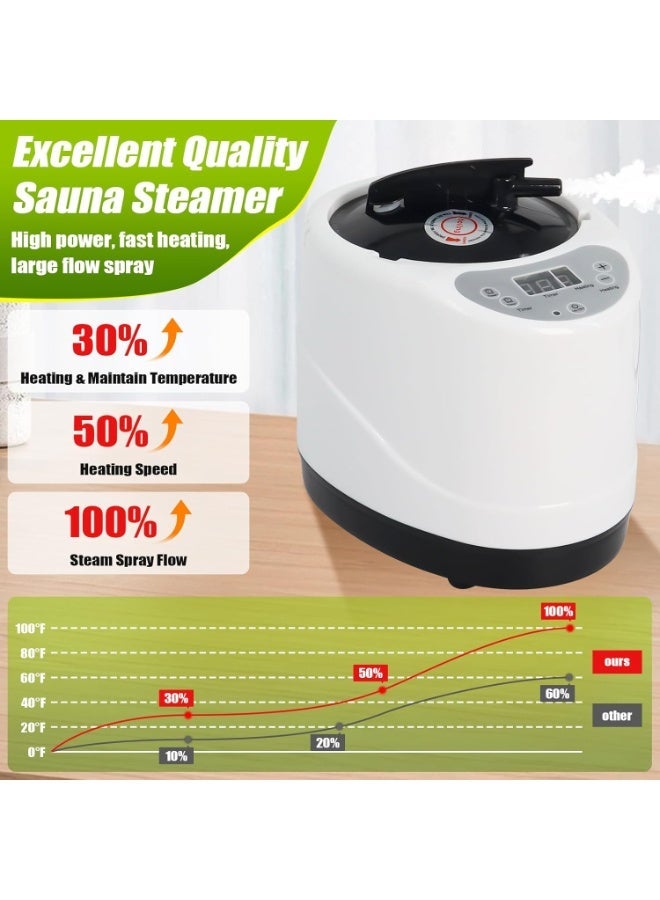 3L Sauna Steamer Machine, Portable Sauna Steamer with Remote Control, Fast Steam Generator for Sauna, Home Sauna Steamer Pot with Remote Control, Steam Cup, Home Spa Sauna Accessories White - Image 3