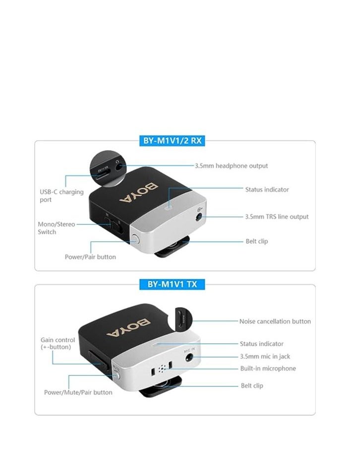 BOYA - BOYA BY M1V1 Series Wireless Lavalier Microphone M1V1 3.5mm TX RX - Image 1