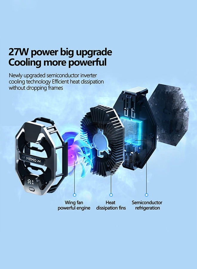 Memo Phone Cooler for Gaming, 27W iPhone Cooling Fan with RGB LED Semiconductor Heatsink Cooling Case Enfriador para Celular, for iPhone/Android Phone Gaming, Live Streaming, AI Smartphone Temperature  - Image 2