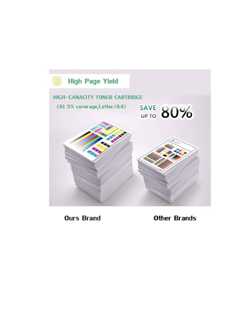 Terabyte TN-279 Compatible Toner Cartridge For Brother HL-L3280CDW, DCP-L3520CDW, DCP-L3560CDW, MFC-L3720CDW, MFC-L3760CDW (Black Cyan Yellow Magenta 4 COLOR SET)  - Image 4