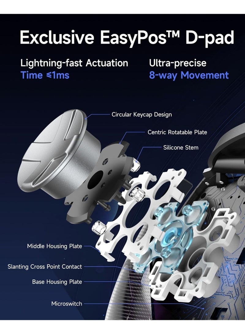 EasySMX Classic Gamepad EasySMX D10 Wireless Gaming Controller with Intelligent Charging Dock for PC/Steam/iPhone/Android/Switch with TMR Joysticks Dual-Mode Triggers Mechanical Keys 1000Hz Polling, RGB Lights 1000mAh Battery - Image 5