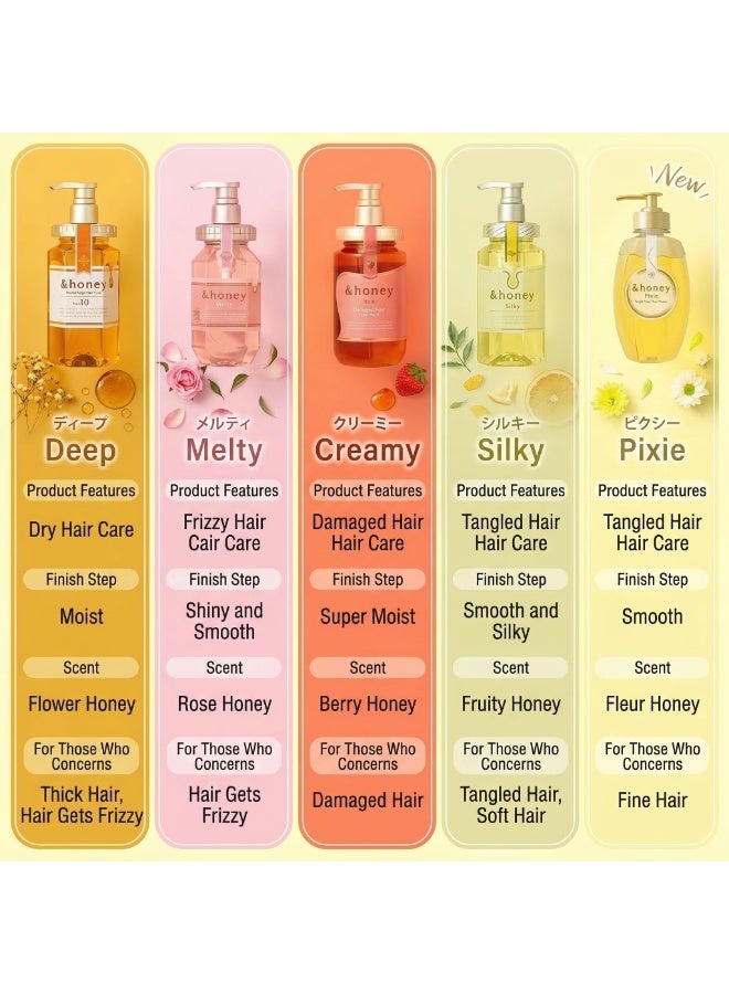 &honey Melty Moist Repair Shampoo 1.0 - 440ml - Image 3