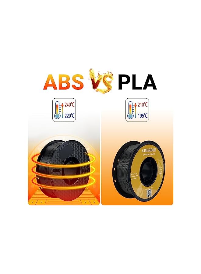 ABS 3D Printer Filament 1.75mm - High Strength, Heat Resistant Filament for Functional Prototypes, Mechanical Parts,1kg Spool, Black - Image 3