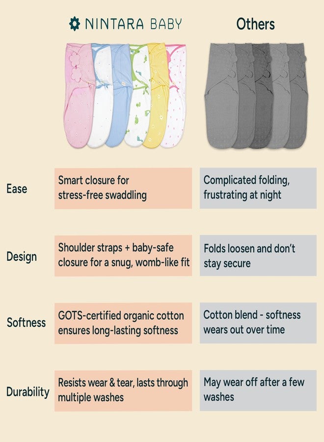 NINTARABABY Wake Me Not Swaddle Wrap for Newborns – Organic Cotton - Image 4