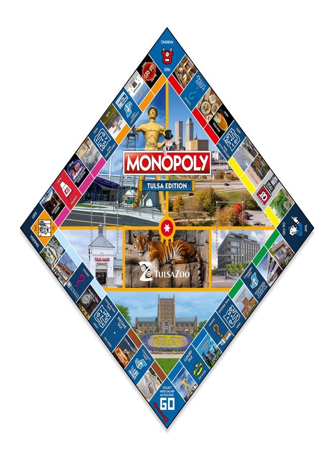 Top Trumps Monopoly Board Game Tulsa Edition: 2-6 Players Family Board Games for Kids and Adults, Board Games for Kids 8 and up, for Kids and Adults, Ideal for Game Night - Image 2