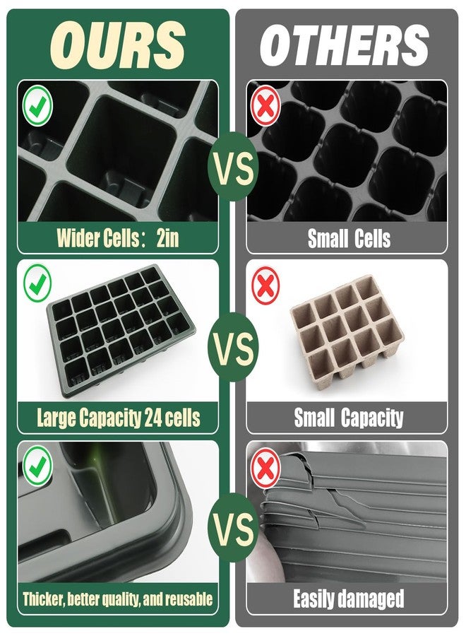 RooTrimmer Seed Starter Tray with Dome-5 Sets 24XL Cell Seedling Trays(Total 120 Cells), Plant Germination Tray with Humidity Vented Dome and Base, Mini Propagator Plant Greenhouse for Seed Growing - Image 2