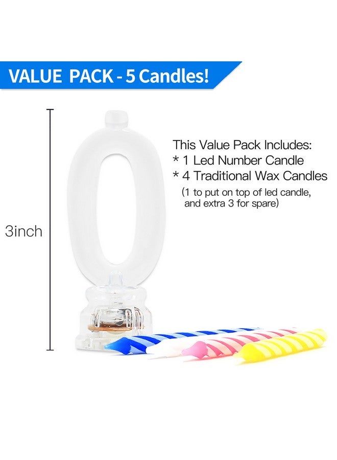 نوفيلتي بليس مجموعة شموع عيد الميلاد من Novelty Place، زينة كعكة عيد الميلاد المتغيرة الألوان والمتلألئة مع 4 شموع شمعية (رقم 0) - Image 2