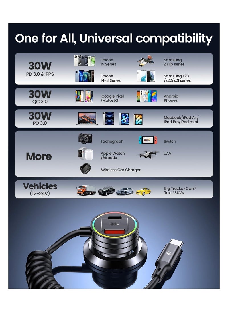 Y&D USB C Car Charger, Super Fast Charger PD & QC 3.0 Multi-Device for iPhone 15 Series/Samsung Galaxy S23-S21/iPhone 14-8/Google Pixel/LG/Android/iPad/MacBook - Image 3