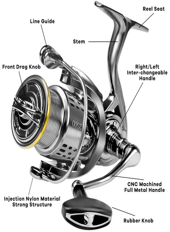Fishdrops Saltwater Spinning Reel, 12+1BB Ultra Lightweight Powerful Fishing Reel, Metal Frame Carbon Fiber 33 LB Max Drag, 5.5:1 High Speed Ultra Smooth for Saltwater Fishing Reels - Image 2