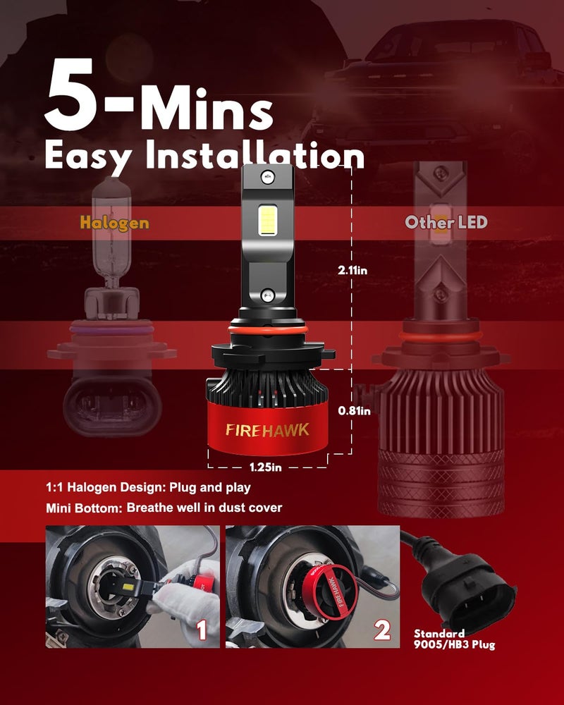 Firehawk 9005/HB3/H10/9145 LED Bulbs 70000LM 990% Brightness 6000K Cool White Plug and Play Fog Light, Pack of 2 - Image 5