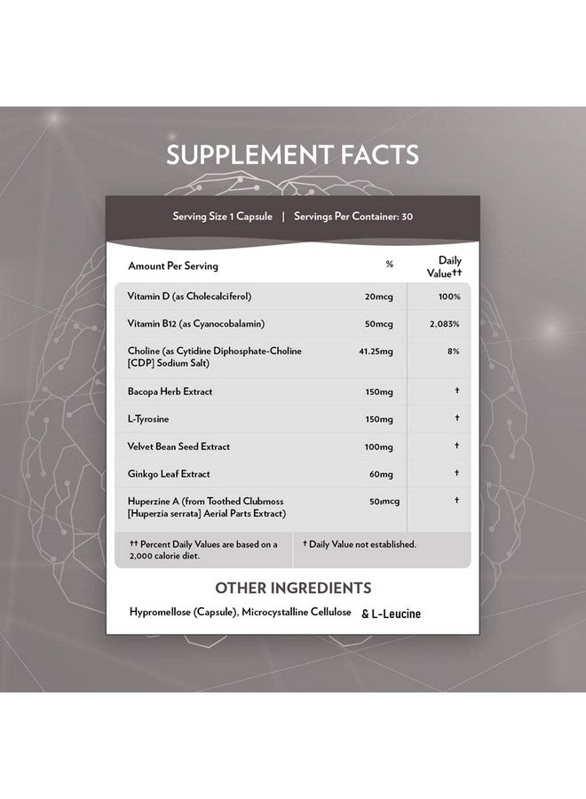 TERRA ORIGIN Healthy Mind & Memory | Cognitive Support | Nootropic Formula: CDP Choline, Bacopa, L-Tyrosine, Huperzine A, Ginko, B12 | 30 Veggie Capsules | - Image 4