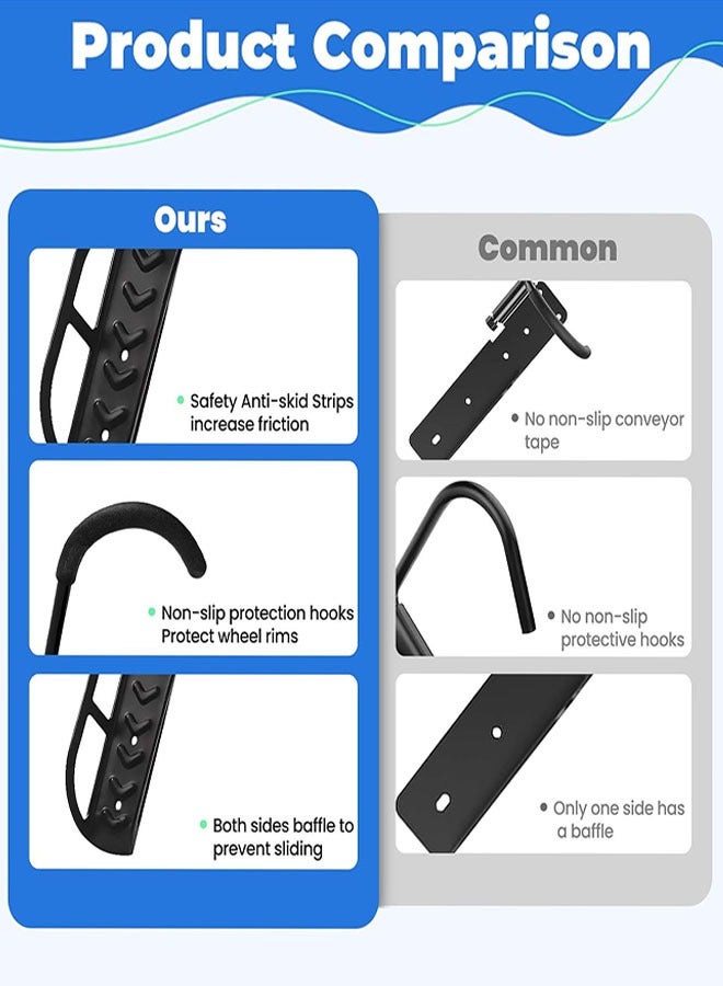 Bike Wall Mount Hooks, 2 Pack Vertical Bike Rack Heavy Duty Bike Rack Garage with Rubber Coated Hooks for Hanging Road, Mountain, and Hybrid Bicycle and for Garage Storage-Holds Upto 66Lbs - Image 3