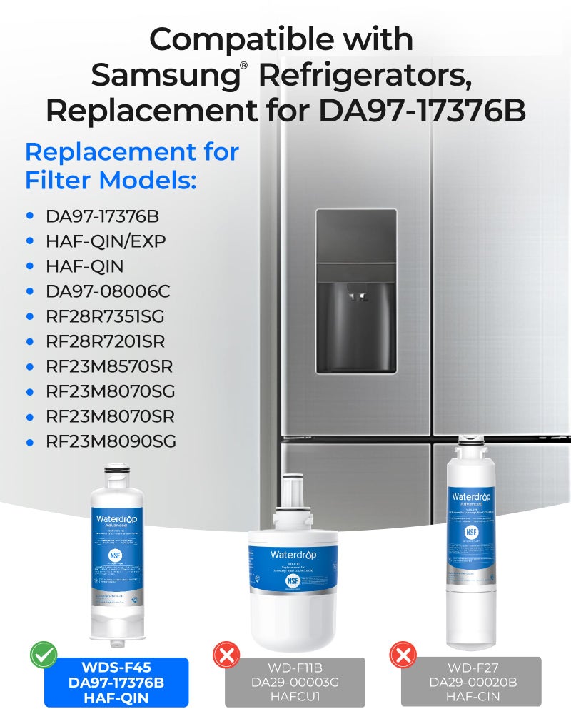 Waterdrop DA97-17376B Replacement for SamsungÂ® HAF-QIN/EXP, DA97-08006C, RF28R7351SG, RF23M8570SR, NSF 53&42 Certified Refrigerator Water Filter, 3 Filters (Package May Vary) - Image 2