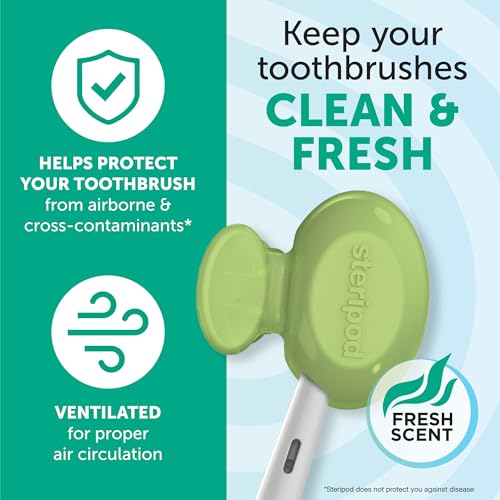 Steripod Clip-On Toothbrush Protector, Keeps Toothbrush Fresh and Clean, Fits Most Manual and Electric Toothbrushes, Blue, Green, Clear, 4 Count - Image 2