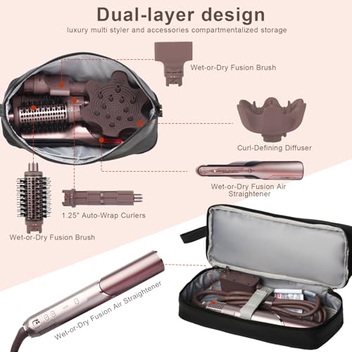 GENCAM Flexfusion Carrying Case for Shark, Travel Case for Shark Glam Ceramic/FlexFusion Hair Straightener, Travel Bag for Shark Flexfusion Air Ceramic HD641S/HD642S /HD6052S(Black) - Image 2