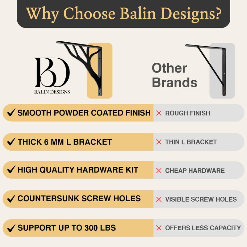دعامات على شكل حرف L لرف الشجرة الريفية من Balin Designs (أسود) للأرفف مقاس 10 بوصات - 12 - دعامات رف معدنية مزخرفة شديدة التحمل - سهلة التركيب مع الأجهزة المتضمنة - مجموعة مكونة من 4 قطع - Image 5