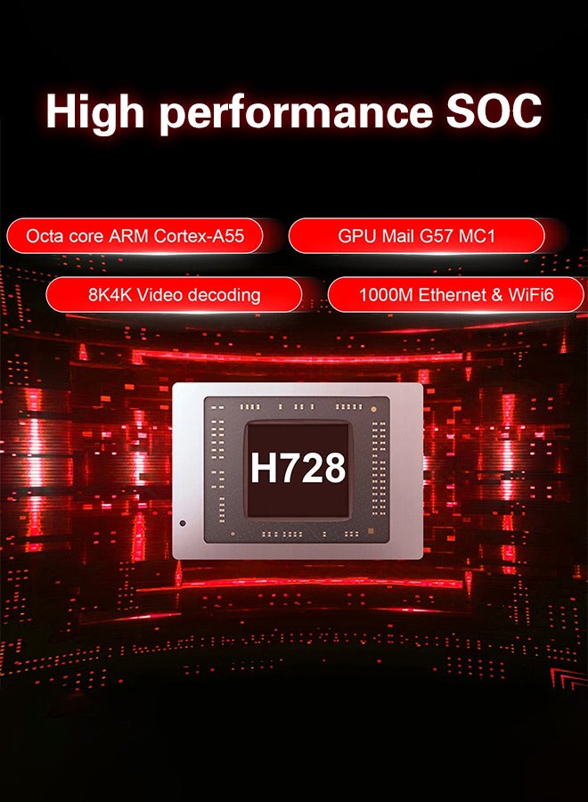 R69 Plus 8K Android 14 TV Box Allwinner H728 Octa Core 4G/64G Dual 2.4G/5G WiFi, Bluetooth 5.0+,1000M-LAN BT5.0 Support Voice Control TV Box WIFI 6 Set Top Box  - Image 4