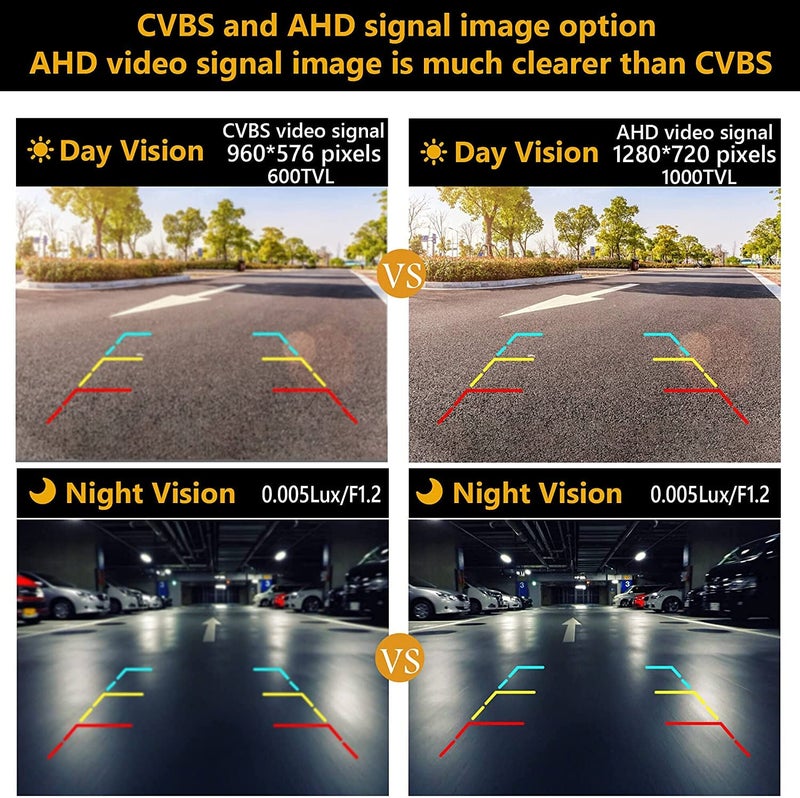 NATIKA Backup/Front/Side View Camera: No Distortion Effect Starlight Night Vision HD Metal Flush or Surface Mount 720P AHD and TVI Reverse Rear View Backup Camera for Cars Pickup Trucks SUVs RVs Vans - Image 4