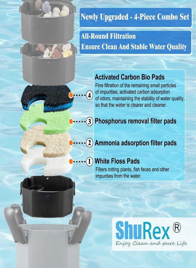 ShuRex 8 Pack Upgraded Filter Pads for AMOSIJOY Aquarium Canister Filter; White Floss, Removing Ammonia and Phosphate, and Activated Carbon Sponge Bio Pads, Compatible with PONDFORSE 172/225/265GPH Canister - Image 5