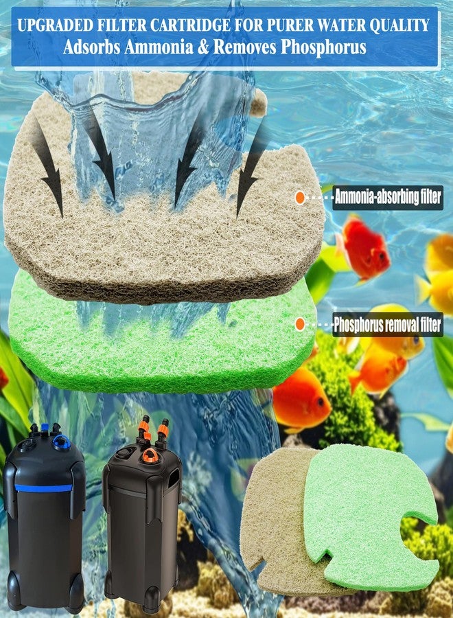 ShuRex 8 Pack Upgraded Filter Pads for AMOSIJOY Aquarium Canister Filter; White Floss, Removing Ammonia and Phosphate, and Activated Carbon Sponge Bio Pads, Compatible with PONDFORSE 172/225/265GPH Canister - Image 2