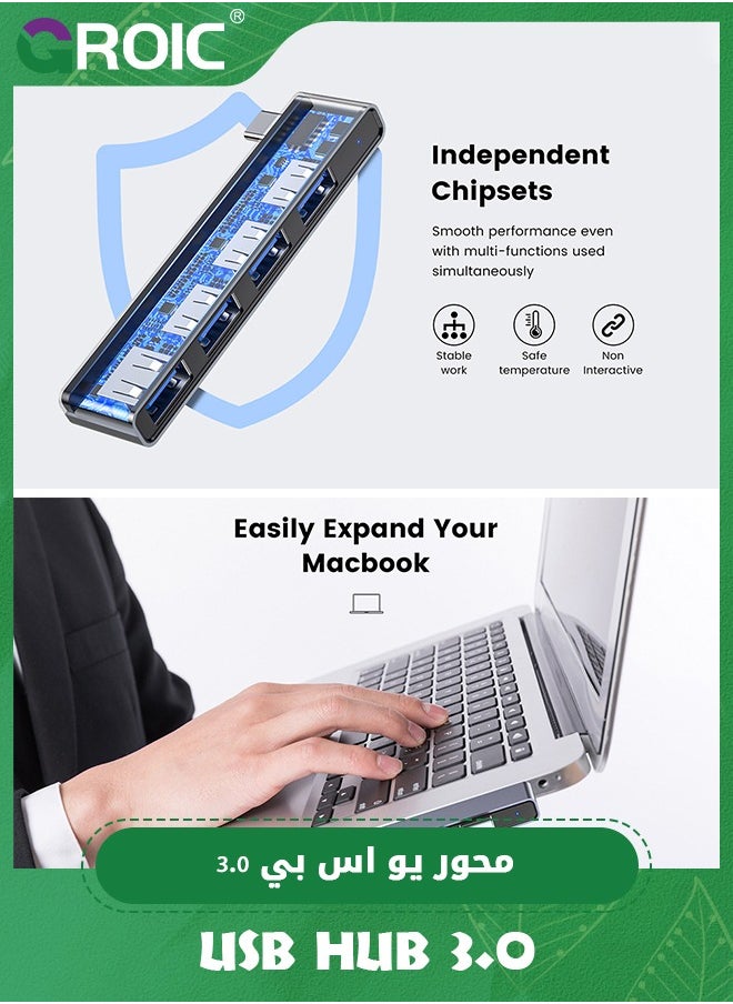 GROIC - USB Hub for Laptop, 4-Port USB Hub(1 * 3.0 Hub, 3 * 2.0 Hub) USB Splitter Ultra-Slim Data USB Hub Multi USB Port Expander USB Adapter Station for Laptop,Windows PC, Mac, Printer, Flash Drive - Image 1