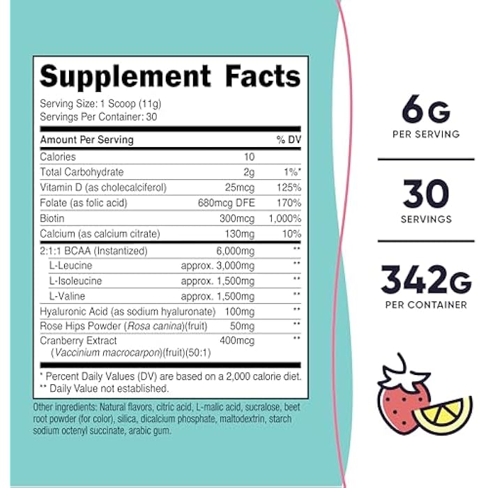Nutricost BCAA for Women (Strawberry Lemonade, 30 Servings) - Formulated Specifically for Women - Non-GMO and Gluten-Free - Image 2