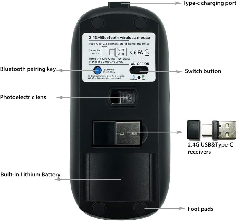 KLO 4 Modes Rechargeable Bluetooth Mouse BT3.0/5.2+USB-2.4G/Type-C,Wireless Mouse for MacBook pro/MacBook air/Laptop/iMac/ipad/Notebook/pc (BT/USB-C Black) - Image 3