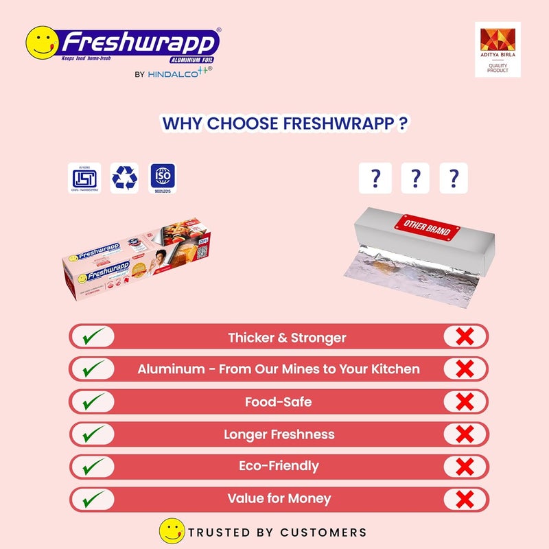 Freshwrapp Hindalco International Aluminium Foil 1 Kilo Gram Net, 18 microns |Food Packing, Wrapping , Storing , Serving and Cooking (Baking , Grilling , Roasting, Freezing) - Image 5